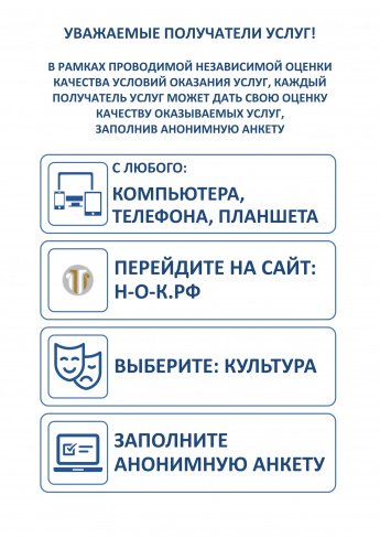  Оценка качества условий оказания услуг организациями культуры