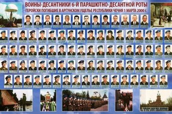 1 марта - День памяти воинов-десантников 6-ой парашютно-десантной роты 104 гвардейского полка Псковской дивизии ВДВ.