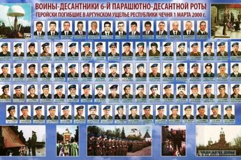 1 марта - День памяти воинов-десантников 6-ой парашютно-десантной роты 104 гвардейского полка Псковской дивизии ВДВ
